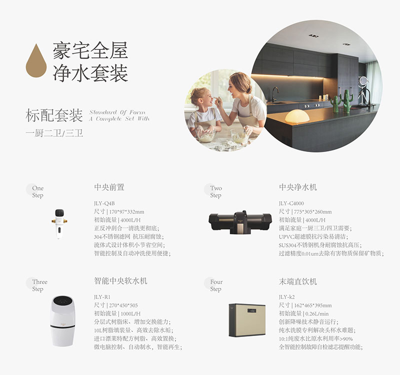 金利源，金利源凈水器，凈水器品牌，家用凈水器品牌，凈水器十大品牌，凈水器代理，凈水器加盟，凈水器廠家，凈水機，家用凈水器
